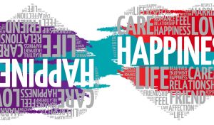 Happiness | Heart-Shaped Word Clouds of Positive Inspiration