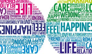 Ball-shaped positive thinking word cloud against a white background